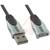 GC Electronics - 45-1428-15 - USB 2.0 Metal Shells A Plug to A Jack -15 ft - Best
